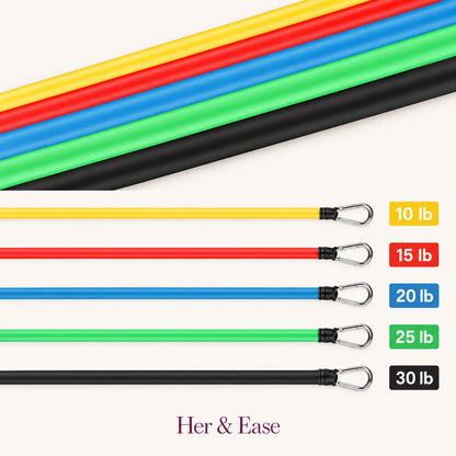 Everyday Strength — Resistance Band Set — product view 8